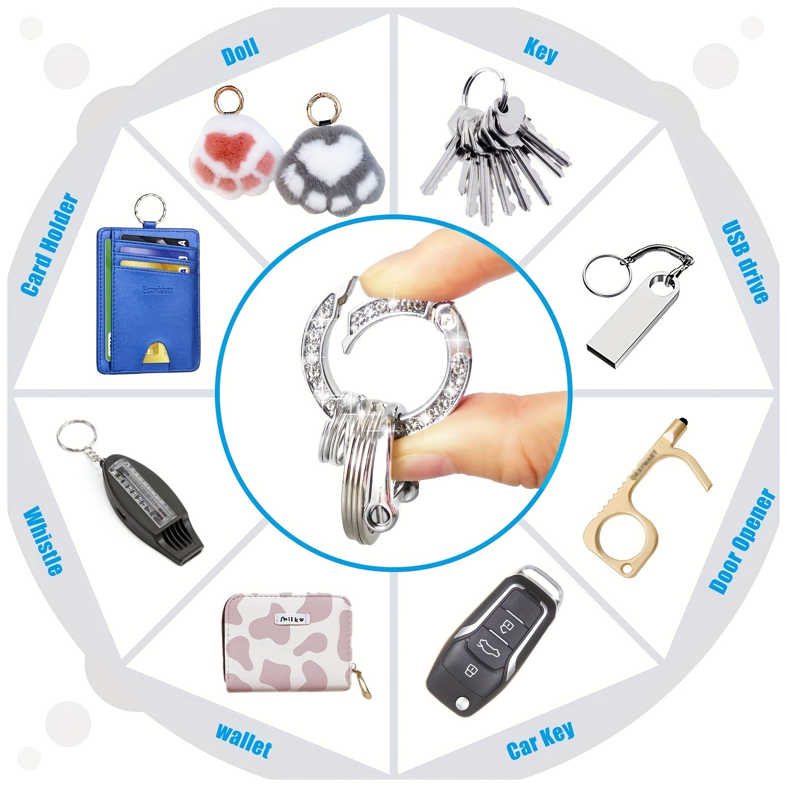 1pc Crystal Bling Car Keychain For Women, Glitter Rhinestone Keychain Ring Strap Keychain Accessories Car Key Decorations, Ideal Choice For Gifts