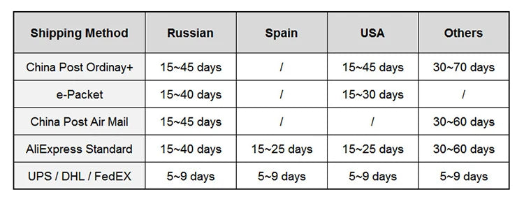 Sandalwood Wooden Beaded Bracelet Unisex's Peach Wood Lotus Carving Beads Bodhi Tibetan Buddhist Prayer Wrist Mala Bracelet